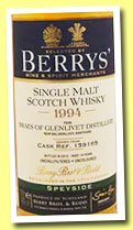 Braes of Glenlivet 1994/2012 (46%, Berry Bros & Rudd, cask #159165)